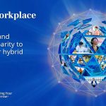 The-Unisys-Digital-Workplace-Insights.jpg