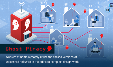 BSA calls out “Ghost Piracy” of business software in Southeast Asia