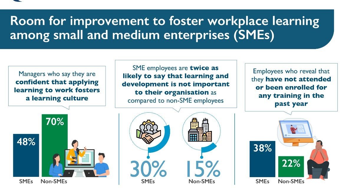 ROOM FOR IMPROVEMENT TO FOSTER WORKPLACE LEARNING