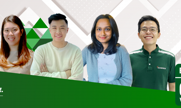 Grow Your Career with the 2023 HEINEKEN Graduate Programme