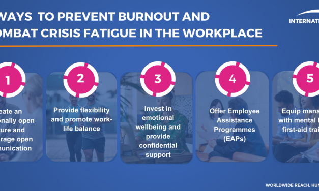 Addressing Burnout and Crisis Fatigue in The Workplace